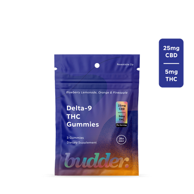5mg Delta 9 THC Gummy Sample Pack