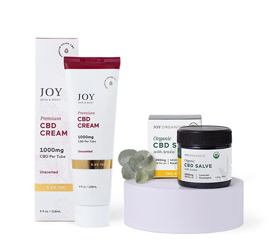 CBD Salve & CBD Cream – Joy Organics