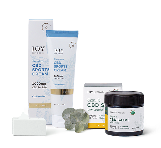 CBD Salve & CBD Sports Cream – Joy Organics