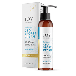 CBD Creams