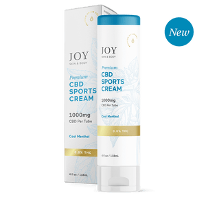 CBD Creams