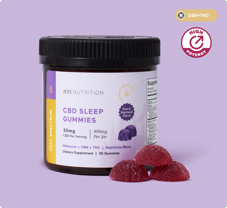 CBD Sleep Gummies