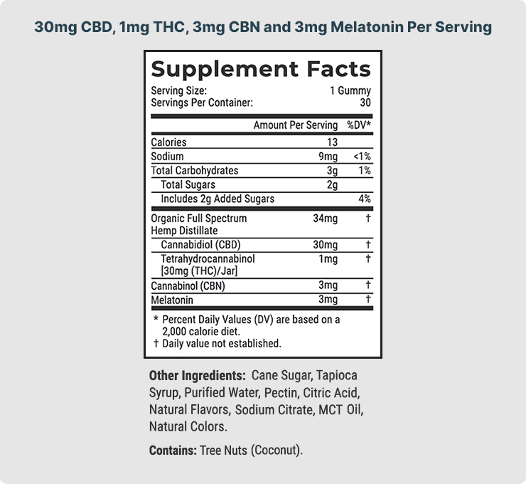 CBD Sleep Gummies Supplement Facts
