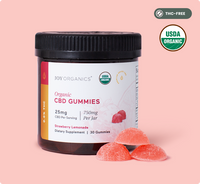 750mg CBD Gummies No THC