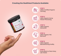 organic cbd gummies thc free