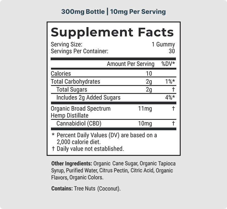 pure cbd gummies 300mg supplement facts