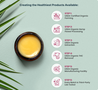 organic cbd salve