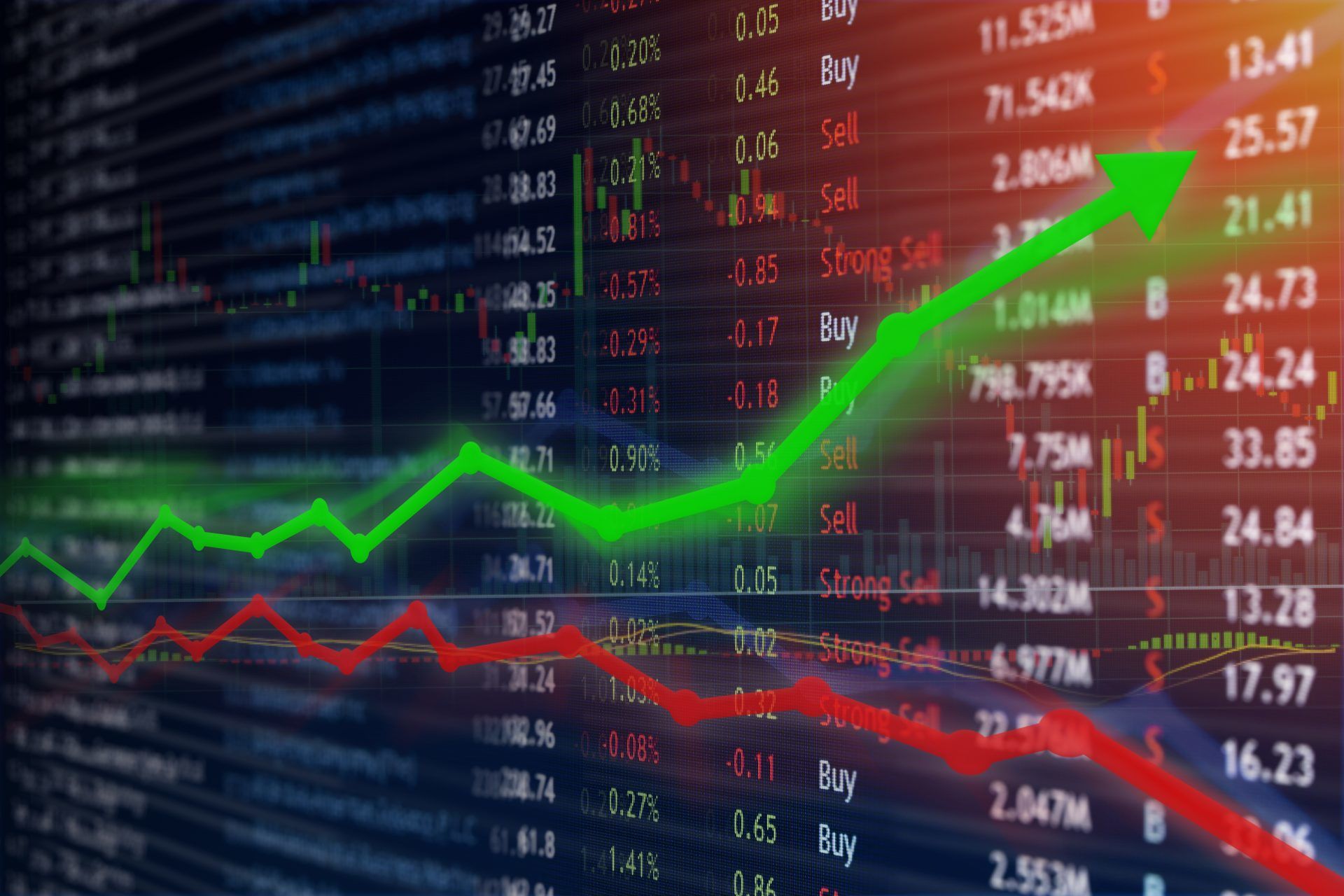 Top CBD Stocks You Should Invest in Today