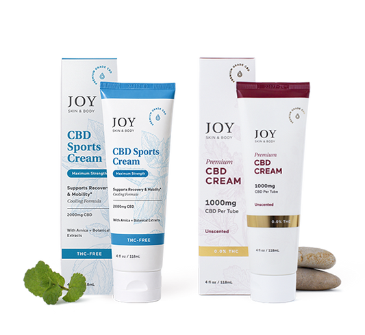 CBD Cream Mixed