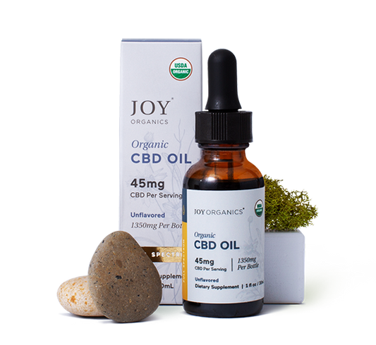 Organic Full Spectrum CBD Tincture (Unflavored)