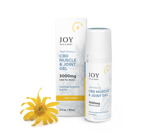 CBD Roller Gel