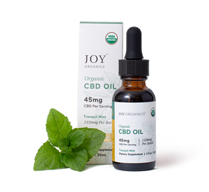 Organic CBD Mint Tinctures
