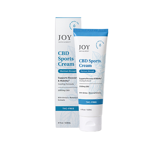 THC-Free CBD Sports Cream