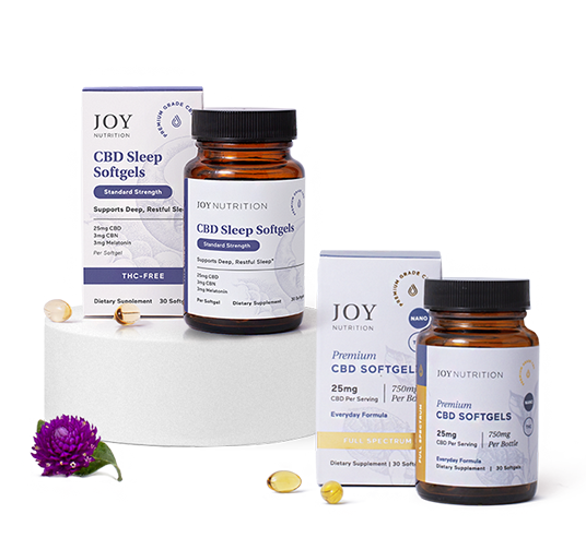 Day & Night Full Spectrum CBD Softgels