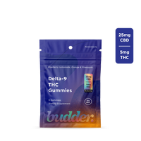 Delta 9 THC Gummy Sample Pack - Joy Organics