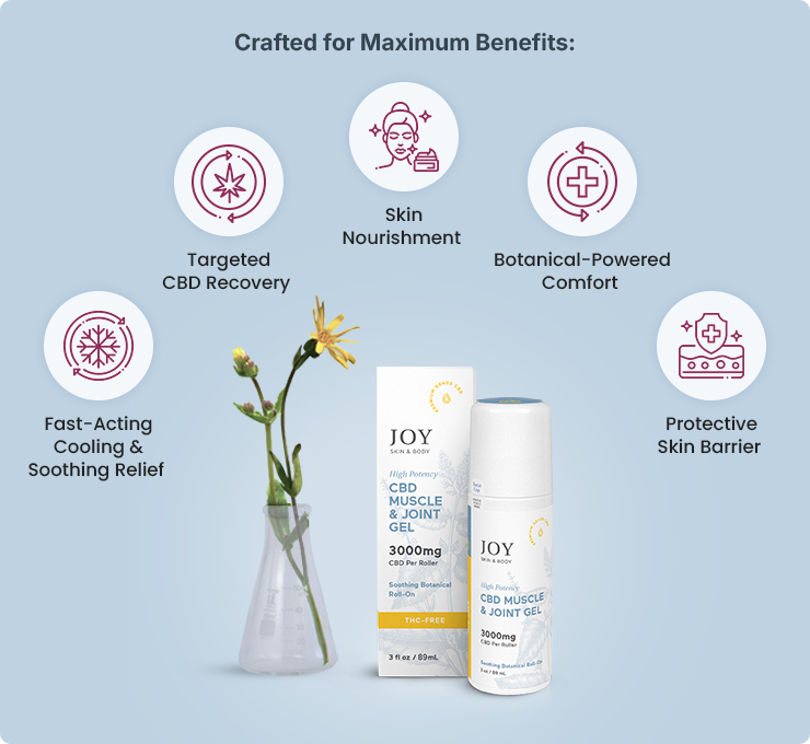 3000mg CBD Muscle & Joint Gel  Joy Organics