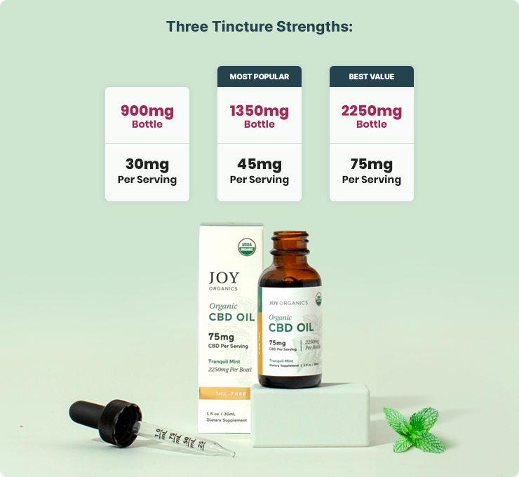 Tranquil Mint: Organic Broad Spectrum CBD Tincture | Joy Organics Tranquil Mint: Organic Broad Spectrum CBD Tincture | Joy Organics
