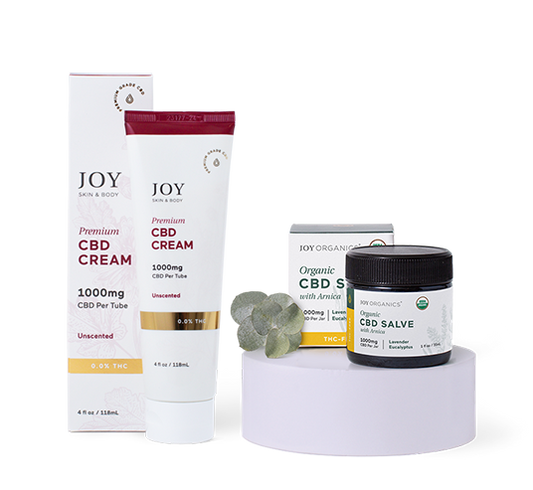 CBD Salve & CBD Cream