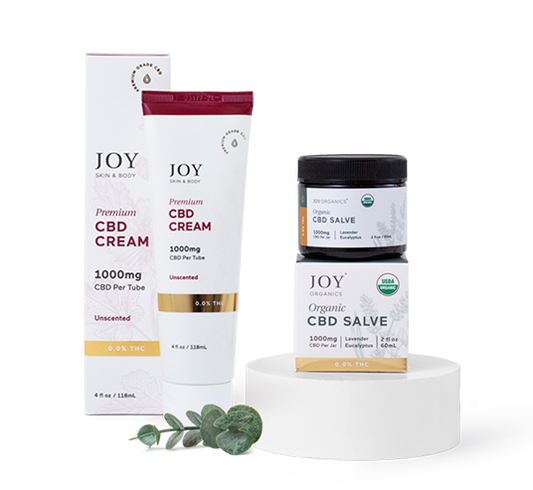 CBD Salve & CBD Cream