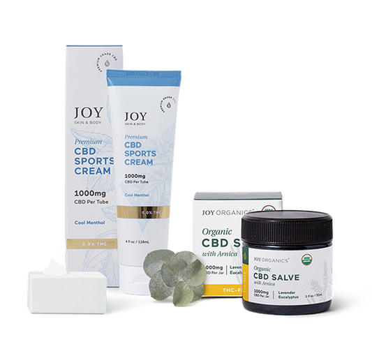 CBD Salve & CBD Sports Cream