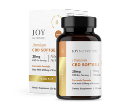 Review Product Image