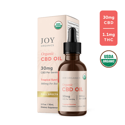 Organic Full Spectrum CBD Tincture 900mg Tropical