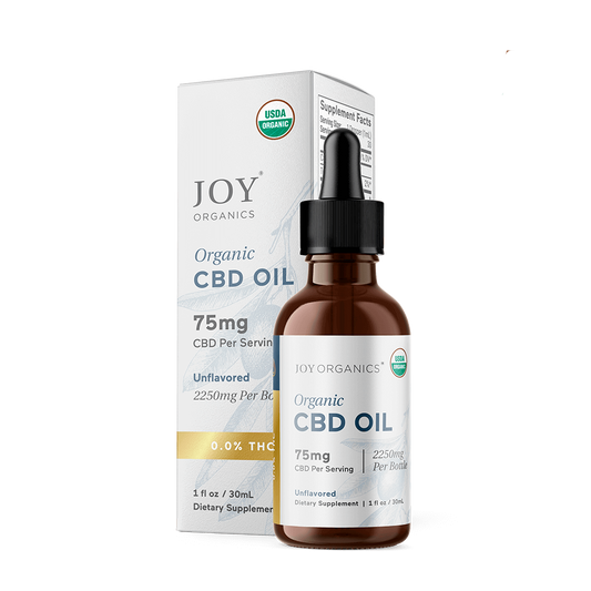 Organic THC-Free CBD Tincture (2250mg Unflavored)