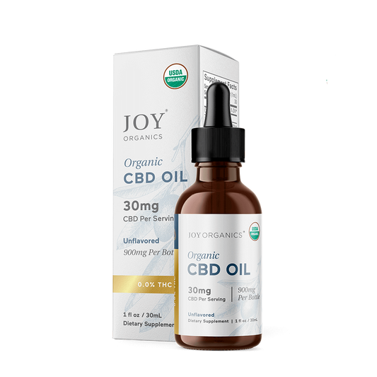Organic THC-Free CBD Tincture (900mg Unflavored)