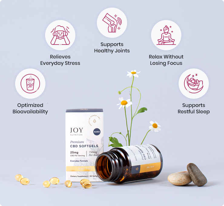 CBD Softgels (10mg, 25mg &100mg) Joy Organics CBD Softgels (10mg, 25mg &100mg) Joy Organics