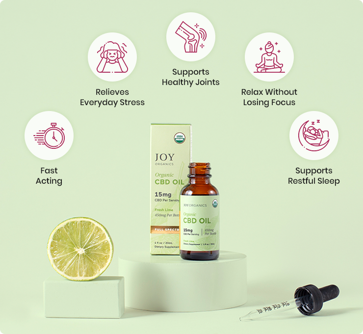 新品未使用品　CBD OIL ISOLATE【Lime-Onade Buy Pure CBD Oil - CBD Isolate Oil - THC Free - Simply CBD