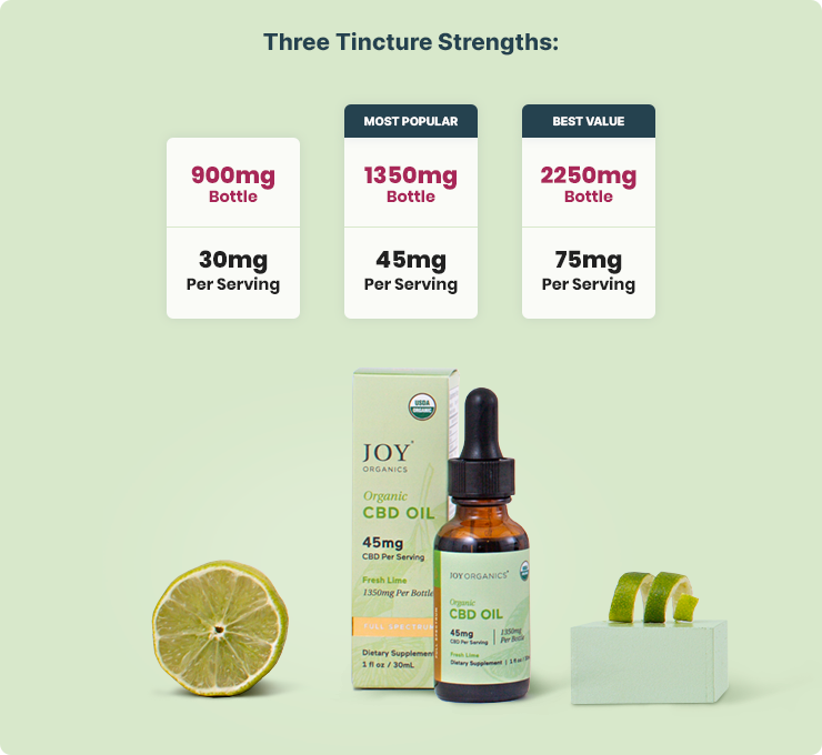 Fresh Lime: Organic Full Spectrum CBD Tincture with THC | Joy Organics