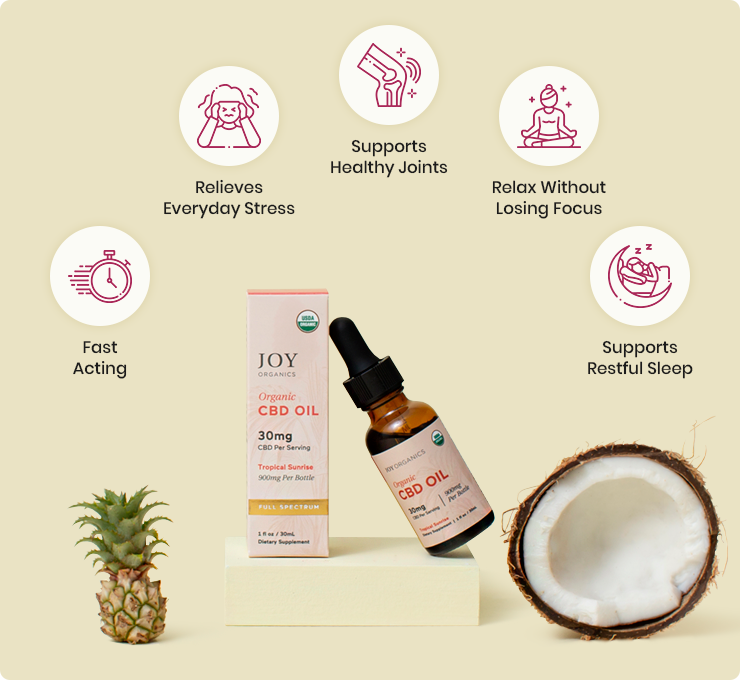 Organic Full Spectrum CBD Tincture with THC (Tropical) – Joy Organics Organic Full Spectrum CBD Tincture with THC (Tropical) – Joy Organics