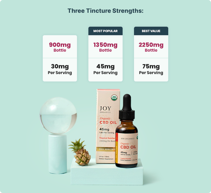 Organic Full Spectrum CBD Tincture with THC (Tropical) – Joy Organics