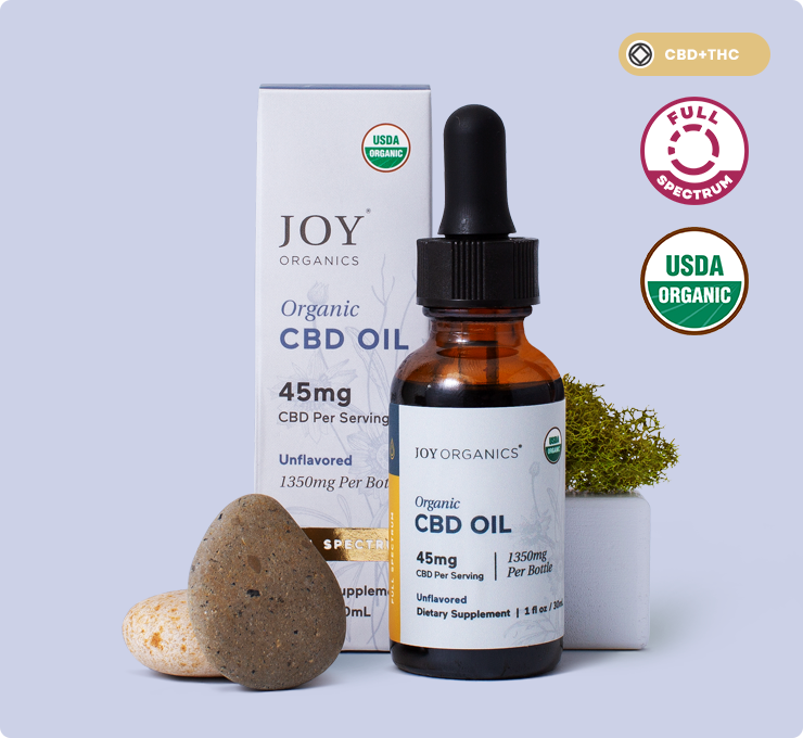 Organic Full Spectrum CBD Tincture (Unflavored) – Joy Organics