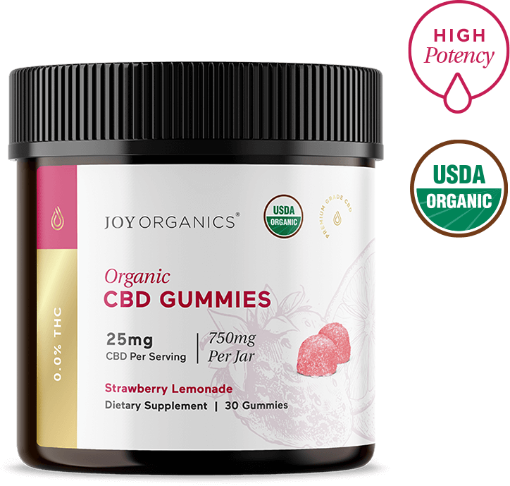 Benefits of Spectrum CBD Gummies for Type 2 Diabetes