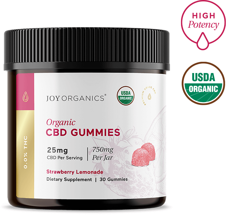 White Label & Private Label CBD Products | Joy Organics