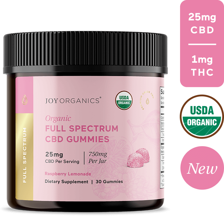 Are There Any Allergens in Biozenetics CBD Gummies?