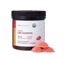 Review Product Image