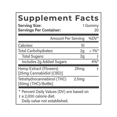 2.5mg Delta 9 THC Raw Gummies (Beach Chill)